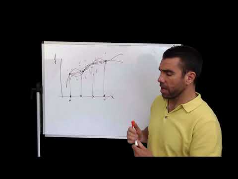 Theory - Fundamentals of approximation theory and Chebyshev, part I