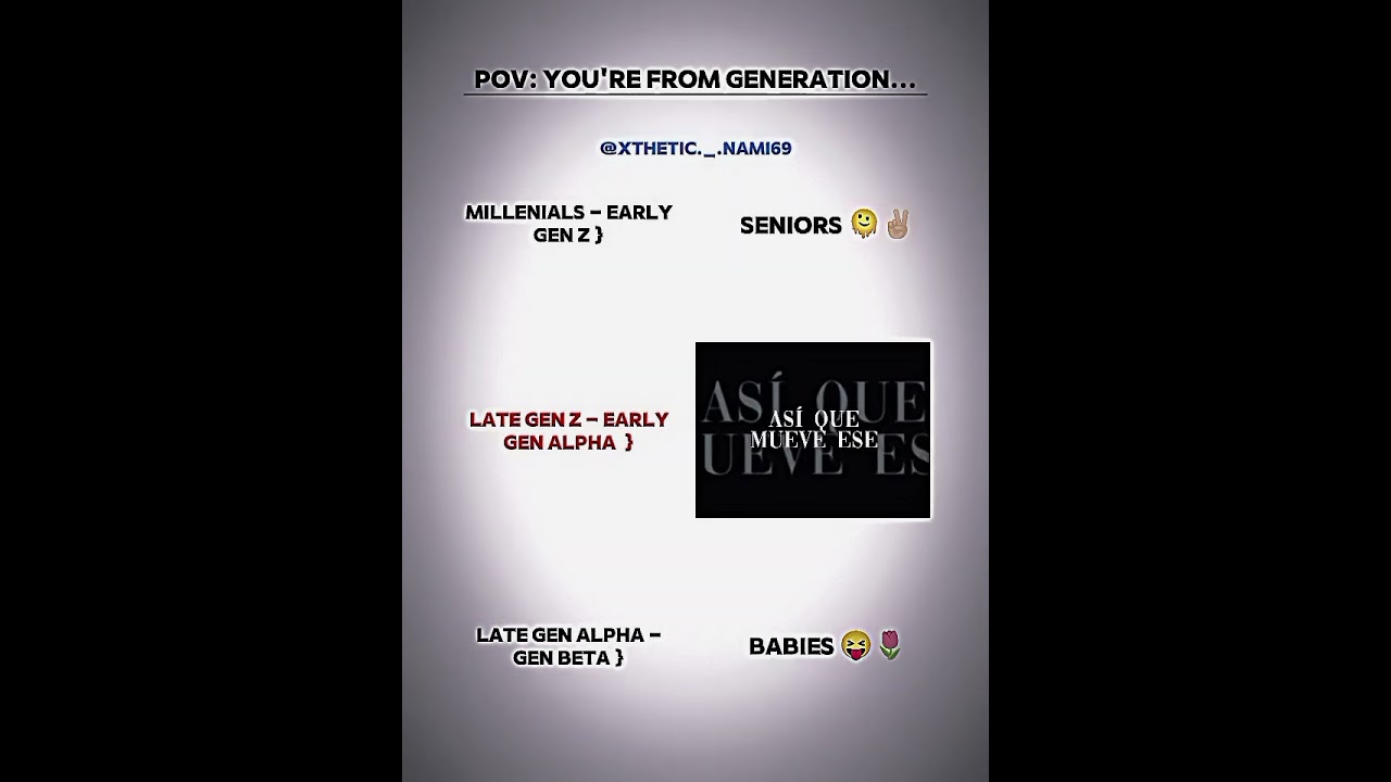 Frr...!!! 🗿🔥✨ [no hate] #foryoupageシ #aestheic #relatable #genaration #fypシ゚viral #aestheticstatus