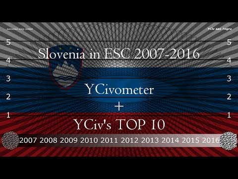 Slovenia in Eurovision 2007/2016 - YCiv's TOP 10 + YCivometer - Season 1, Episode 5