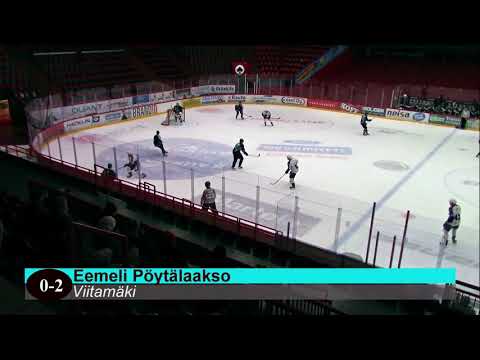 KHT vs S-Kiekko 29 10 2017 kooste