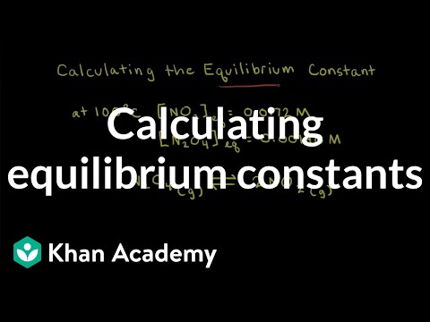 Worked examples: Calculating equilibrium constants | Equilibrium | AP Chemistry | Khan Academy