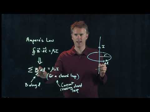 Ampere's Law | Physics with Professor Matt Anderson | M23-13