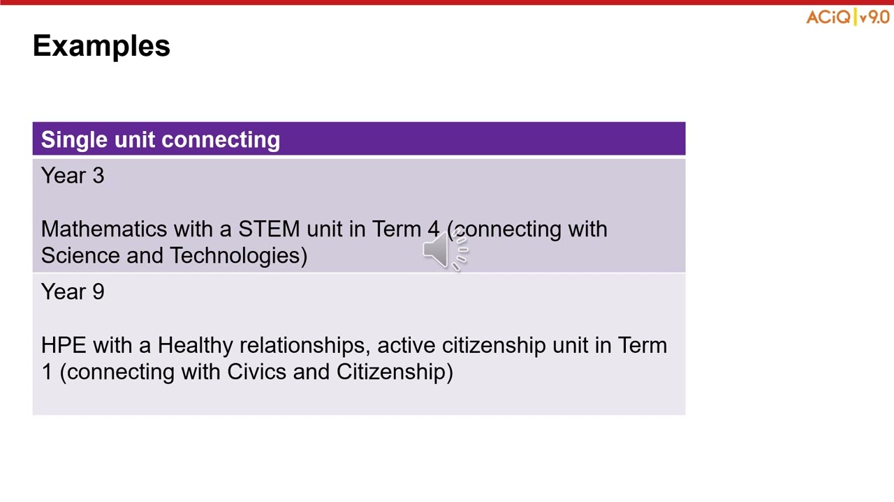 Connected curriculumL School-designed subject