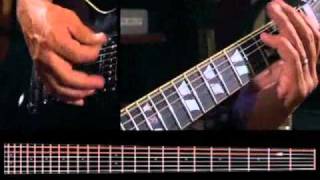 Disturbed "Remnants & Asylum" Guitar Lesson