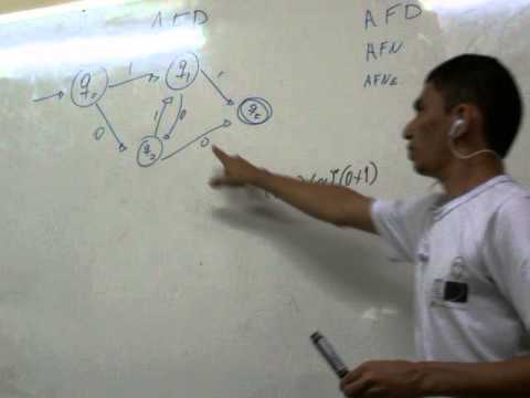 Teoria da Computação 3/6