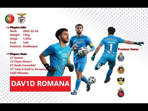 Romana Goalkeeper
