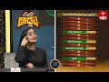 Dochey Suma Adda Game Show 30th September 2023 ETV Telugu