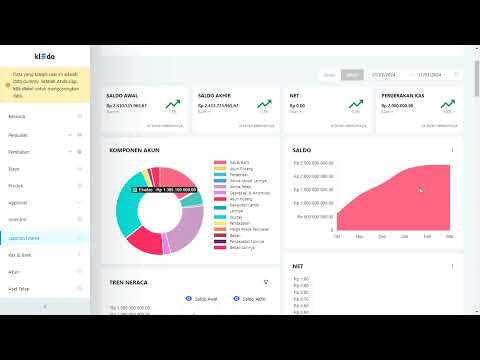FITUR GRAFIK DI LAPORAN TRIAL BALANCE