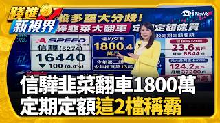 台股7月上沖下洗 證交稅月減23％、年增1.7倍台積電苦等記憶體到貨?! 謠傳"晶片只能堆廠房"｜三立財經iNEWS