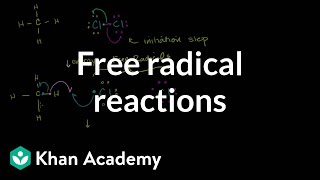 Free Radical Reactions