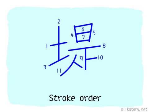 SilkStory - The Story of Chinese Character