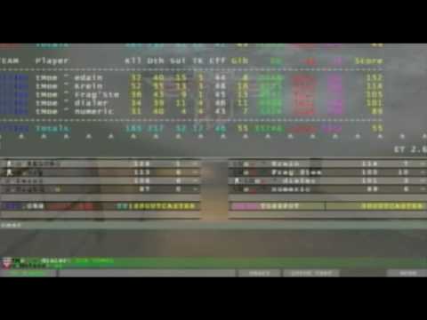 CIC7 ET dignitas vs the make odds even