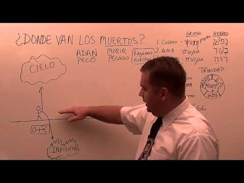 Where the Dead Go #death #wherethedeadgo #die #hell #heaven #afterdeath