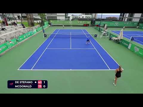 ITA Samira De Stefano vs GBR Ella McDonald R32 W50 Funchal 10 November 2025 Portugal