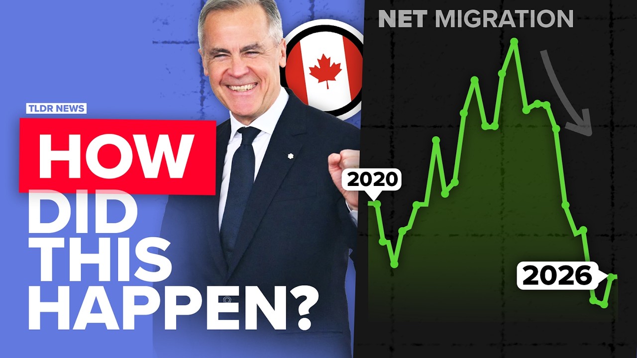 # Canada’s Immigration Reversal: From Open Door to Closed Border