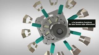 Hisense Lavadoras Hisense - Motor Inverter anuncio