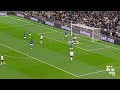 Harry Kane How To Score Goals - Analysis
