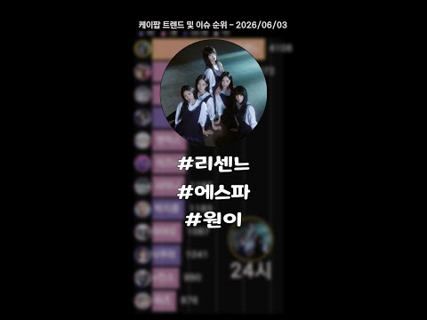 리센느, 멈추지 않는 기세! #리센느 #에스파 #원이
