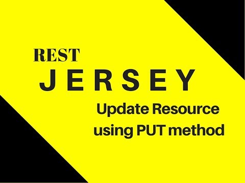 What is REST API | Web Service