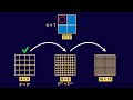 What Does Mathematical Induction Really Look Like