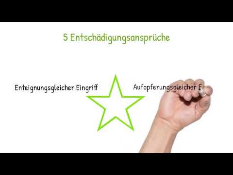 Überblick über das Staatshaftungsrecht