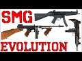 Evolution Of The Submachine Gun Three Distinct Generations
