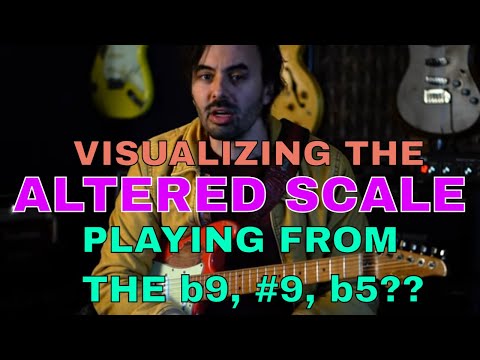 (comment requested lesson) ALTERED SCALE: DIFFERENT SOUNDS AND PERSPECTIVES