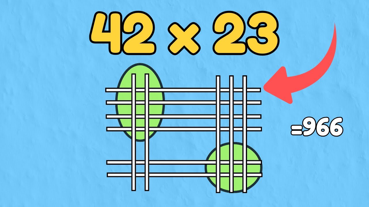 This Is Why The Chinese Are Smarter Than Us!