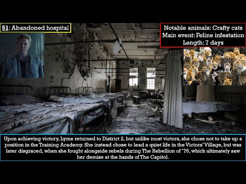 Tales of The Hunger Games: The 51st to 55th games