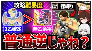 ⑦【MHXX】エリアルチャアク、強敵であればあるほど簡単になるあべこべ武器だったｗ【ゆっくり実況】