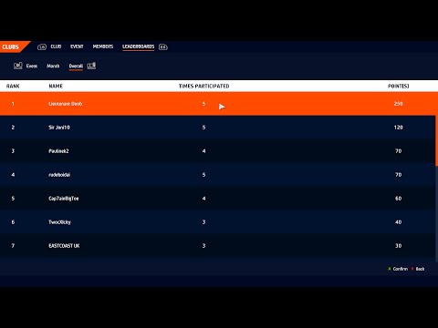 WRC 10 CLUBS, CLUBSCRUFF DUST, EVENT 5, FINLAND SHAKEDOWN, LANCIA DELTA HF