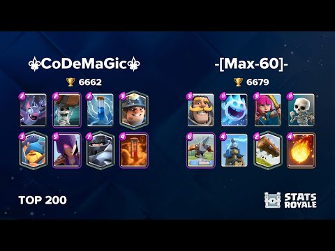 ⚜️CoDeMaGic⚜️ vs -[Max-60]- [TOP 200]