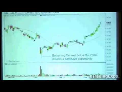 Oliver Velez: Elephant Walk Part 5 - Dallas