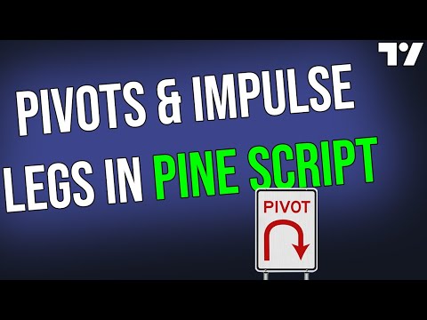 Pine Script ULTIMATE BEGINNER S GUIDE  2024