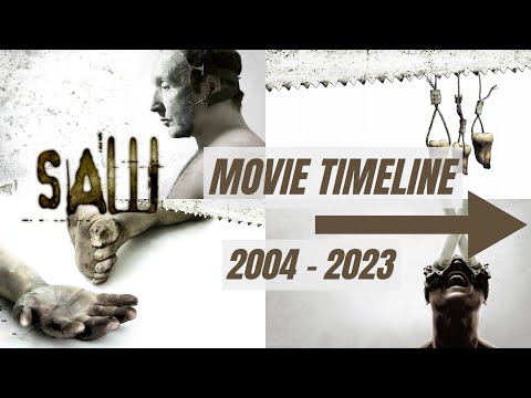 Saw Movie Timeline: 2004 - 2023