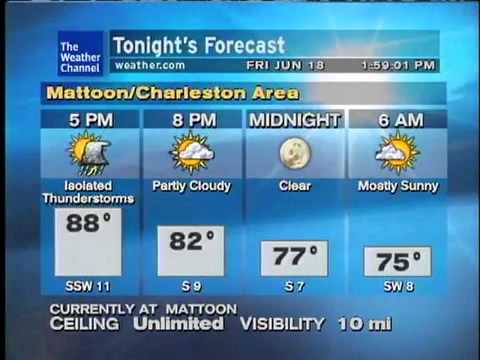 WeatherSTAR XL: Going in﻿ the Grain - Ron Fattorusso