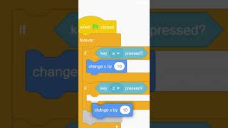 Jumping in Scratch #shorts