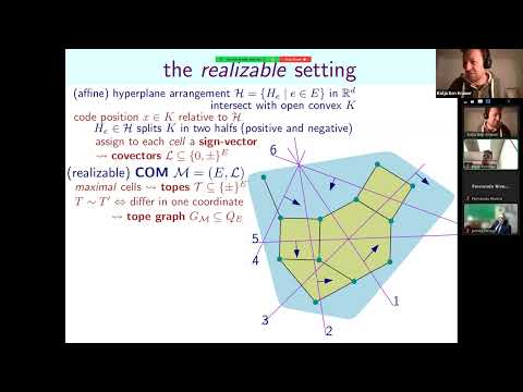 Graphs and Matroids Seminar - Kolja Knauer