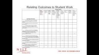 Copy of NJIT - Learning Outcomes Workshop