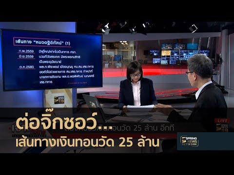 คลิกเพื่อดูคลิปวิดีโอ