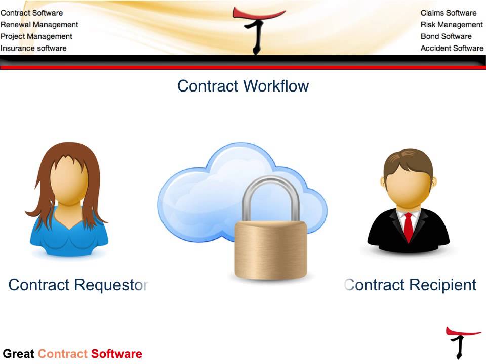 Marketing with Agentforce