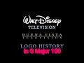 Walt Disney Televisión And Buena Vista Televisión Logo History In G Major 100