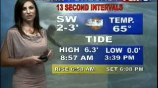 San Diego Fox5 weather girl Chrissy Russo doing the weather!