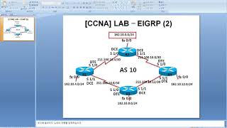 [따라學IT] 05. 동적 라우팅 프로토콜 - EIGRP 라우팅 설정 실습2
