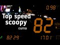 Top Speed Scoopy Cuma Segini Tes Apk Digital Spedometer
