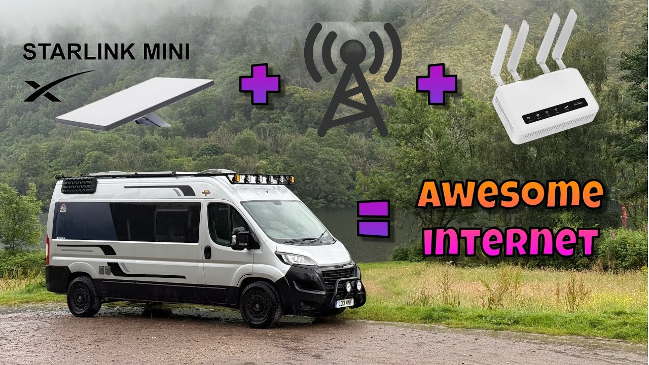 almost perfect camper internet solution - featuring GL-iNET Spitz plu