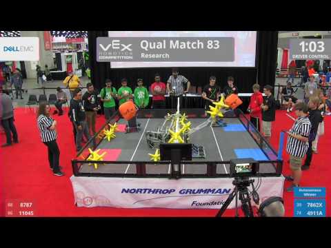 2017 VRC Res Q83 - 8787 1104S vs 7862X 4911A - 13 to 27