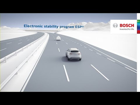 Electronic stability program ESP®