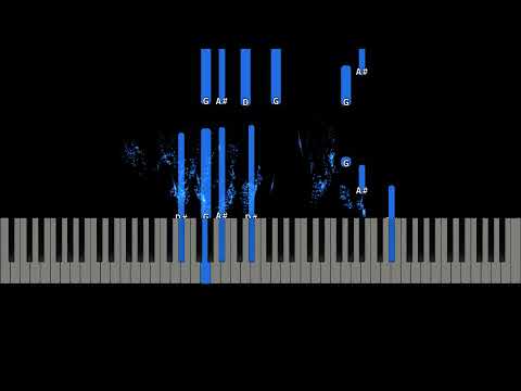 Otto Knows - Million Voices Intermediate Piano Tutorial