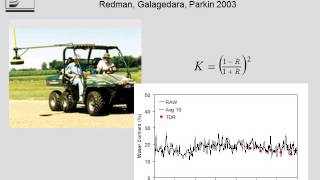 GPR: Qualitative to Quantitative Analysis - Peter Annan, Sensors and Software